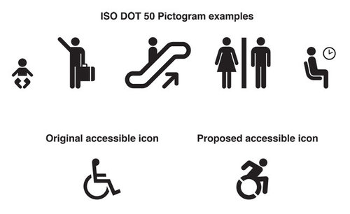 You can see here the ISO DOT 50 standard icons you’d find all over the built environment: for elevators, restrooms, and more. Figures and limbs have rounded, organic ends, mimicking the look of human bodies. We think the new icon adheres to the logic of these standard icons in a complementary, legible way—an “edit” of the important original.